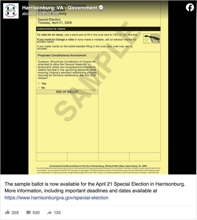 Harrisonburg, VA Facebook post showing a photo of the actual yellow sample ballot for the April 21 Special Election on a proposed constitutional amendment, with one sentence of text and a link — showing 259 reactions, 620 comments, and 125 shares