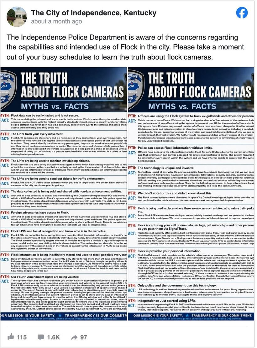 Independence, Kentucky Facebook post with myth-versus-fact graphics about the city's Flock license plate readers, showing 115 reactions and 1.6K comments