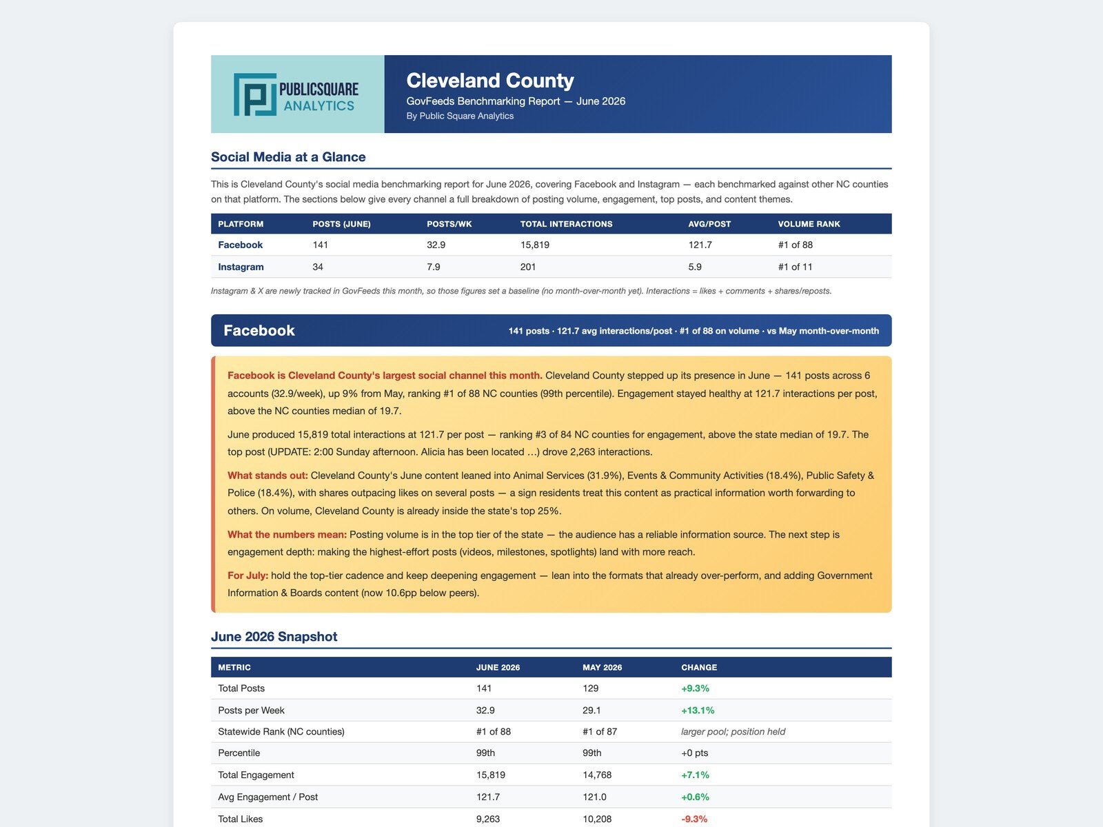 A GovFeeds benchmark report a communicator can hand to a manager or council, showing performance against peer governments